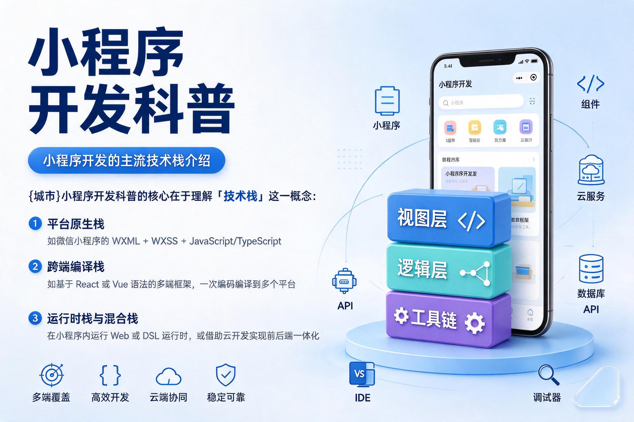 长沙小程序开发科普：小程序开发的主流技术栈介绍